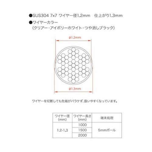 壁面用 ワイヤーセット 1.5M ビス止