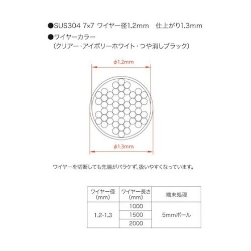 壁面用 ワイヤーセット 1.5M ビス止