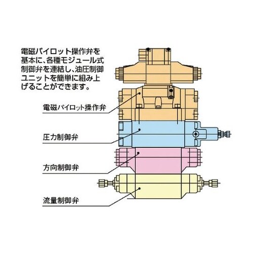 システムスタック弁 呼び径3/8 MP−