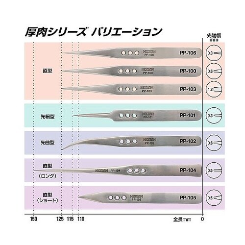 PP−103 ピンセット