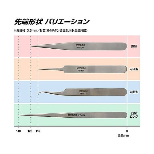 PP−124 チタンピンセット