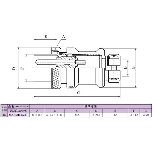 NCS−162−PM−CH コンセント