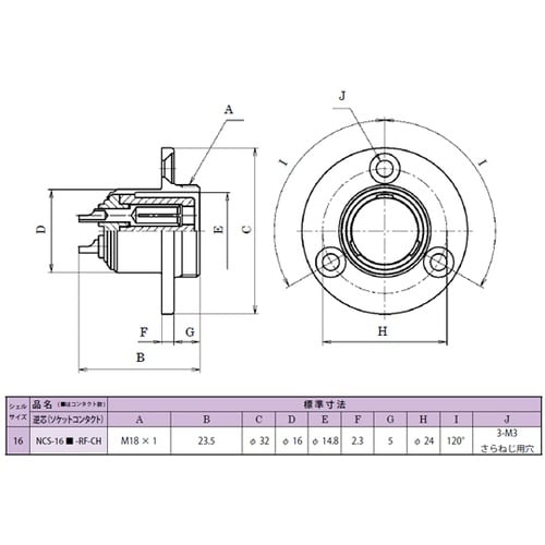 NCS−163−RF−CH コンセント