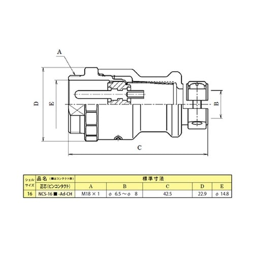 NCS−164−AD−CH コンセント