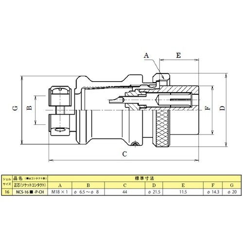 NCS−164−P−CHメタルコンセント