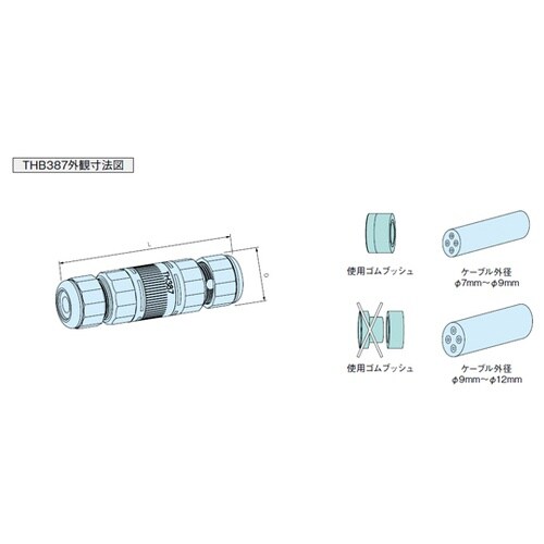 THB387−4P 防水中継コネクター