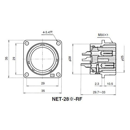 NET284RF NETレセプタクル