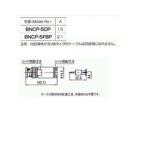 BNCP−5FBP コネクター