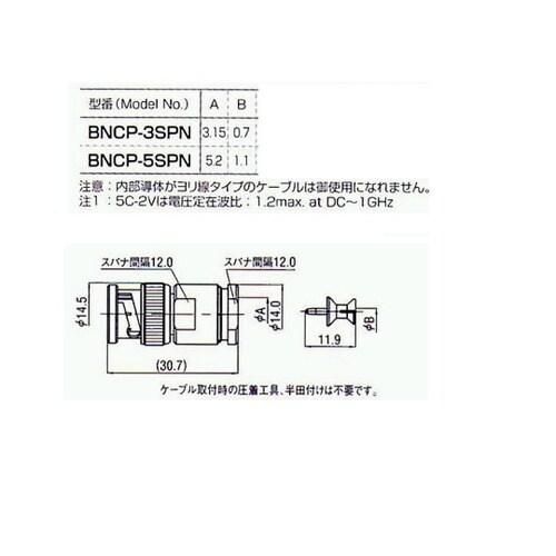 BNCP−5SPN コネクター