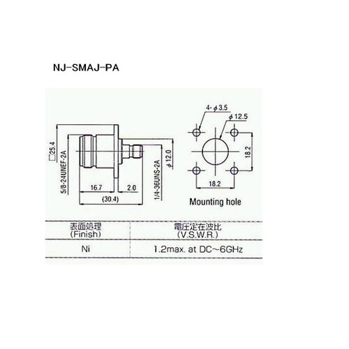 NJ−SMAJ−PA 変換コネクター