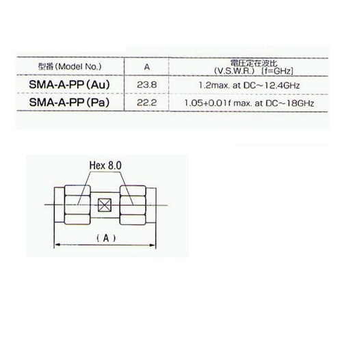 SMA−A−PP(Pa) SMAコネクタ