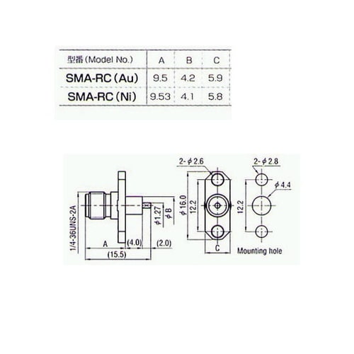 SMA−RC(Au) SMAコネクター
