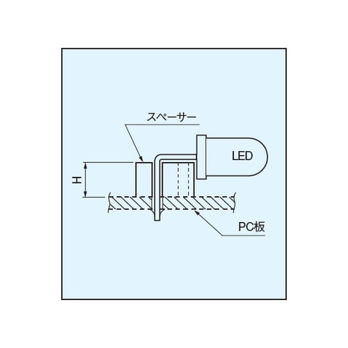 LA−5 LED用スペーサー 横型