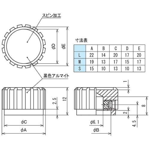 つまみ Φ22 黒 シルバー(アルミ)