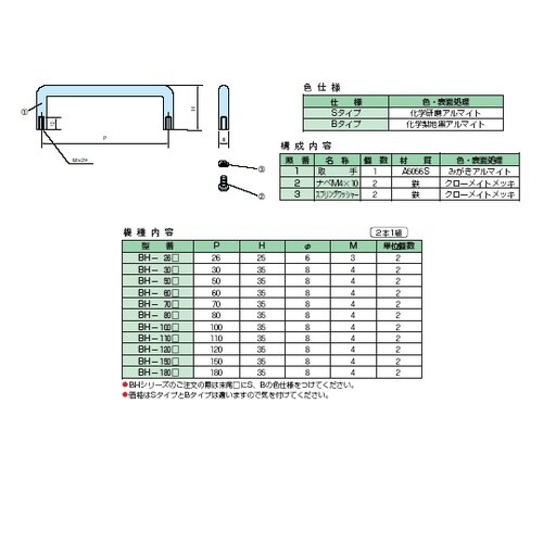 BH100S BH型アルミ丸棒取手