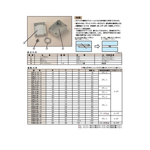 GA12176 防水・防塵ABSボックス