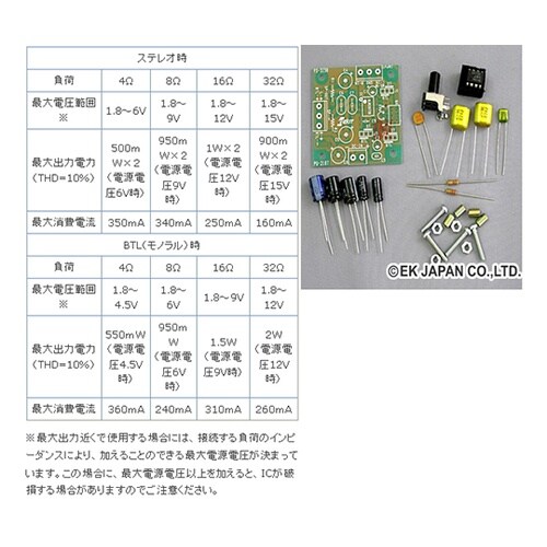 PS−3238 ステレオアンプ