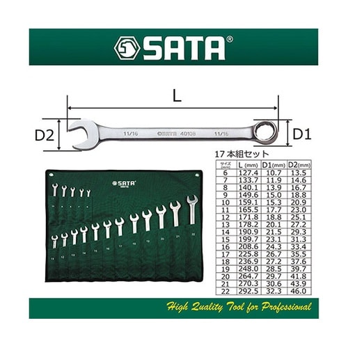 RS−08018 17pcsレンチセット