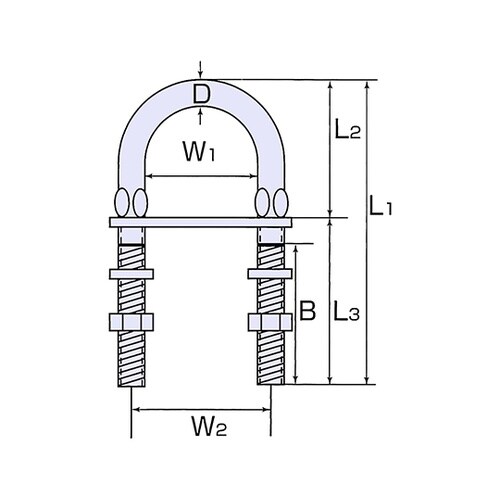 UB−8 ステンレス Uボルト #8