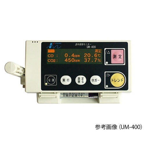 UM−400B CO・CO2測定器2成分