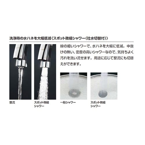 RSF−831YNシングルレバー混合水栓