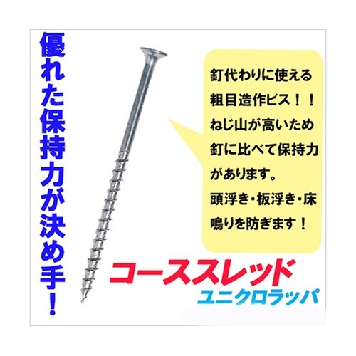 CBH75 コーススレッド半ネジ250個