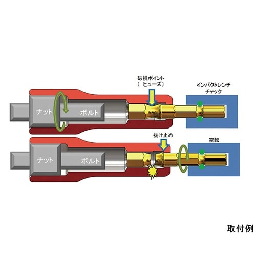 BZP63−19 ソケットビット 六角