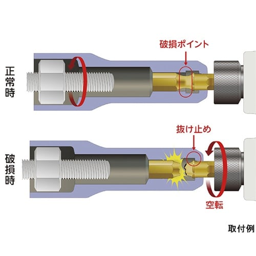 BZP63−17W ソケットビット十二角