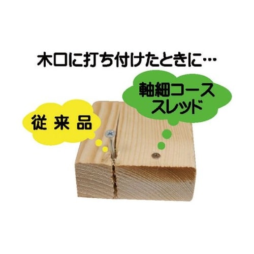 軸細コーススレッド フレキ頭 3.3x2