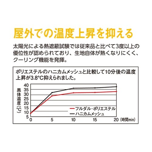 AS2587LL 防透消臭長袖ポロシャツ