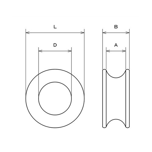 ステンレス 丸シンブル 使用ロープ径:1