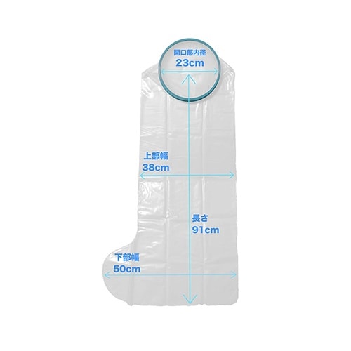 TAKUMED 繰り返し使えるギプスカバ