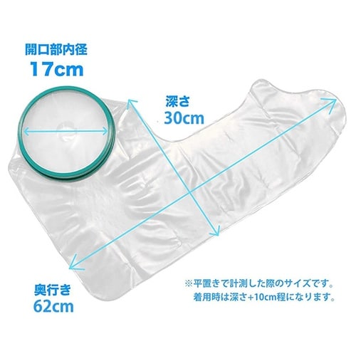 TAKUMED 繰り返し使えるギプスカバ