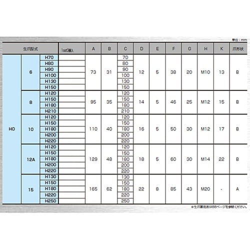 HO−15−H250 HO 高爪