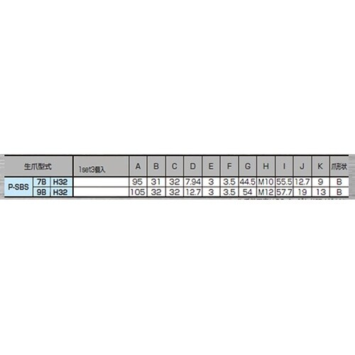 P−SBS−9B−H32 樹脂生爪