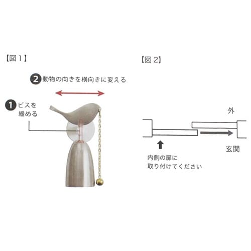 AP−3015G パルチャイム バード