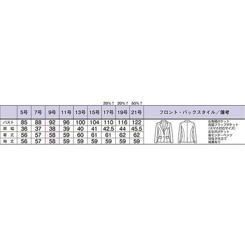 AJ0263−8 7G ジャケット