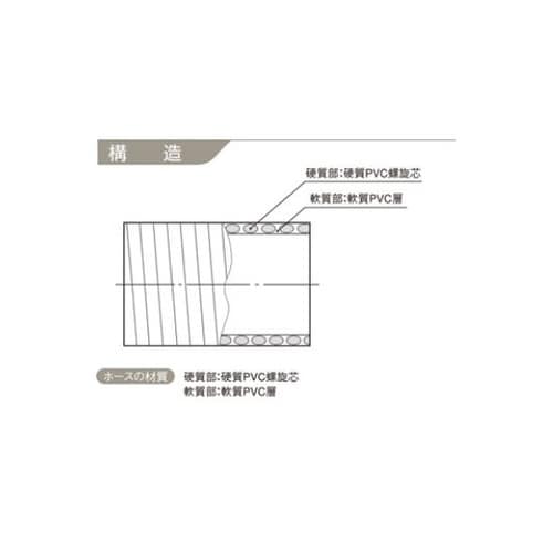 GM−200mmX20mサクションホース