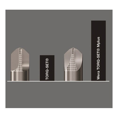 066626 トルクセットビット