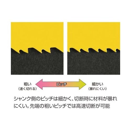 レシプロソーブレード家屋解体用超速200