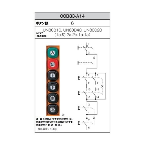 COB83−A14 押ボタン開閉器