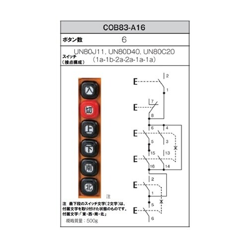 COB83−A16 押ボタン開閉器