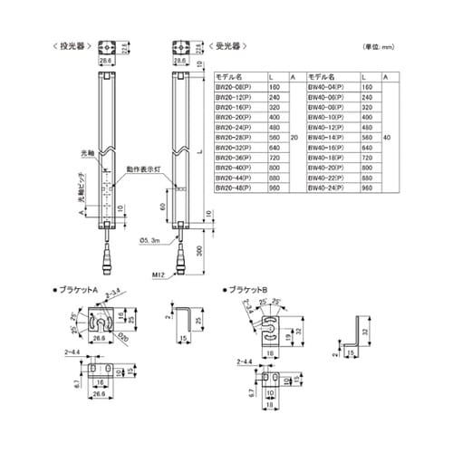 BW40−10 エリアセンサ