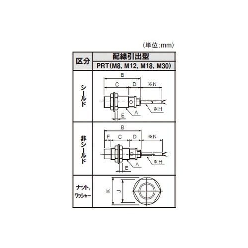 PRT30−15DC 円柱形近接センサ