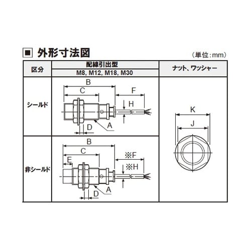 PR08−2DN 円柱形近接センサ