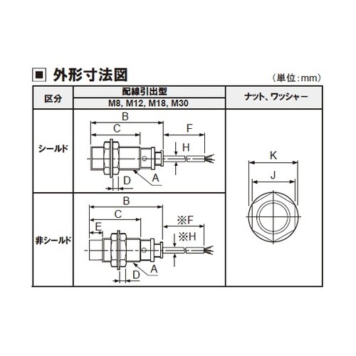 PR18−5DP 円柱形近接センサ