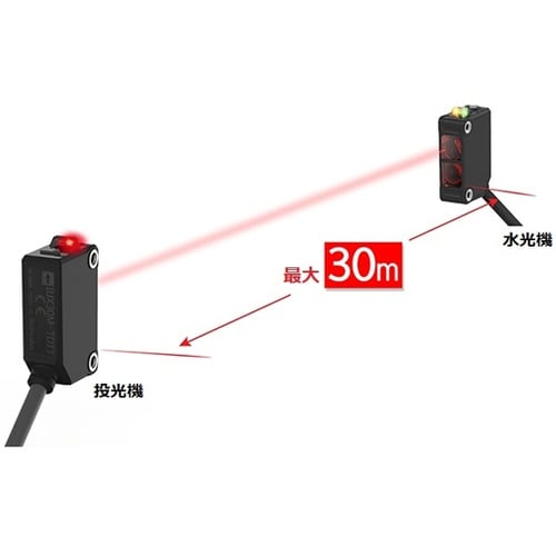 BJX30M−TDT 小型光電センサ