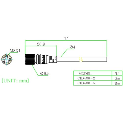 CLD408−5 BJX専用コネクタ5m