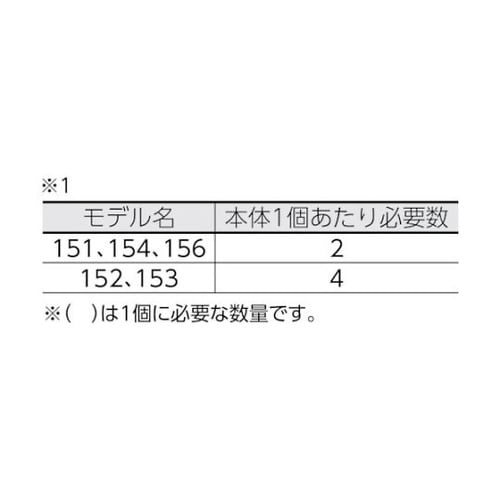 チューブカッター用パーツ スラスト ワッ