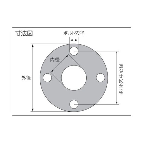 6500GJ1L150FF ガスケット